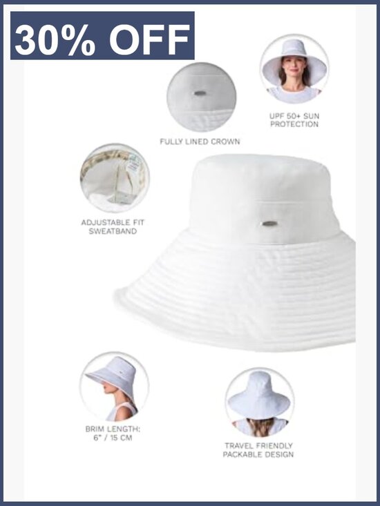 UPF 50+ Floppy Sun Hat with 6.5\